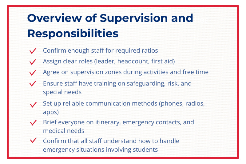 overview of supervision and responsibility 